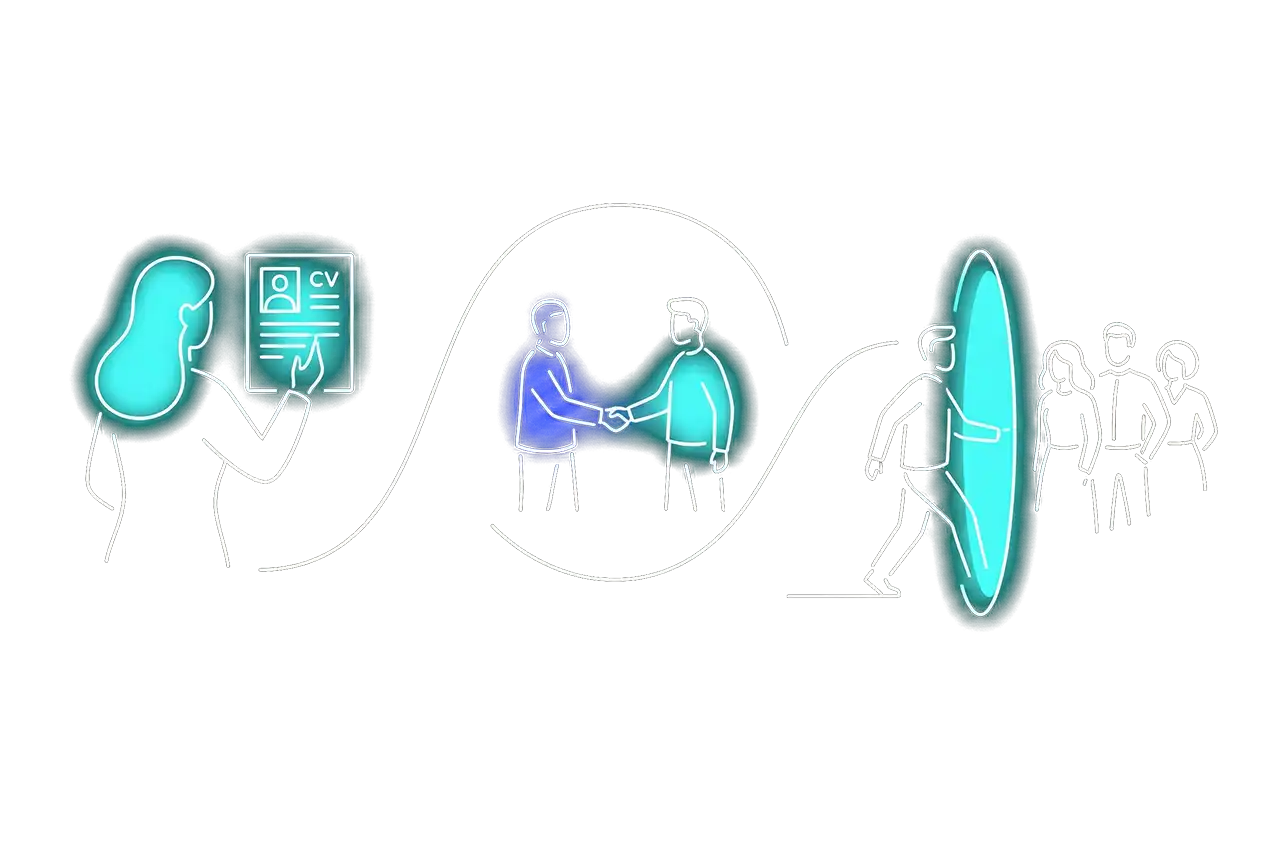 Talent und Organisation